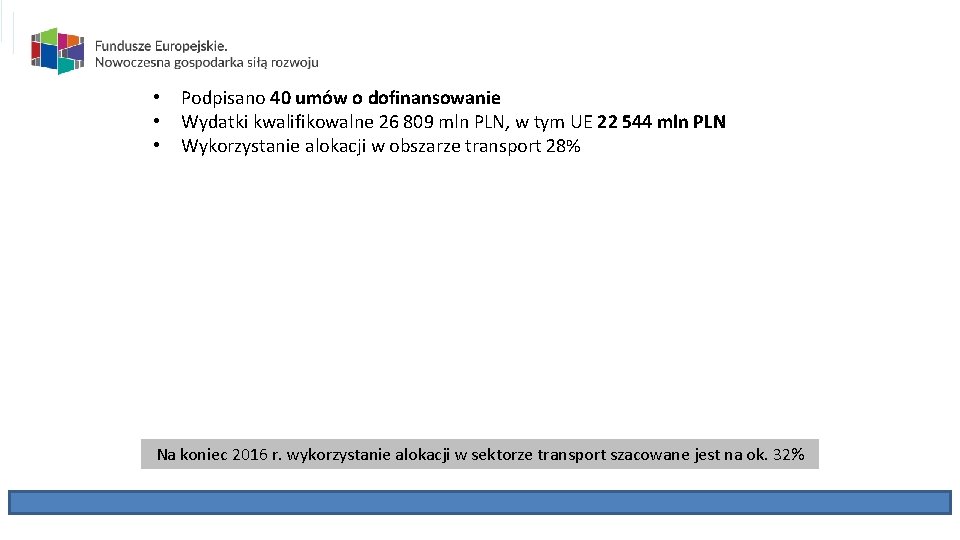  • • • Podpisano 40 umów o dofinansowanie Wydatki kwalifikowalne 26 809 mln