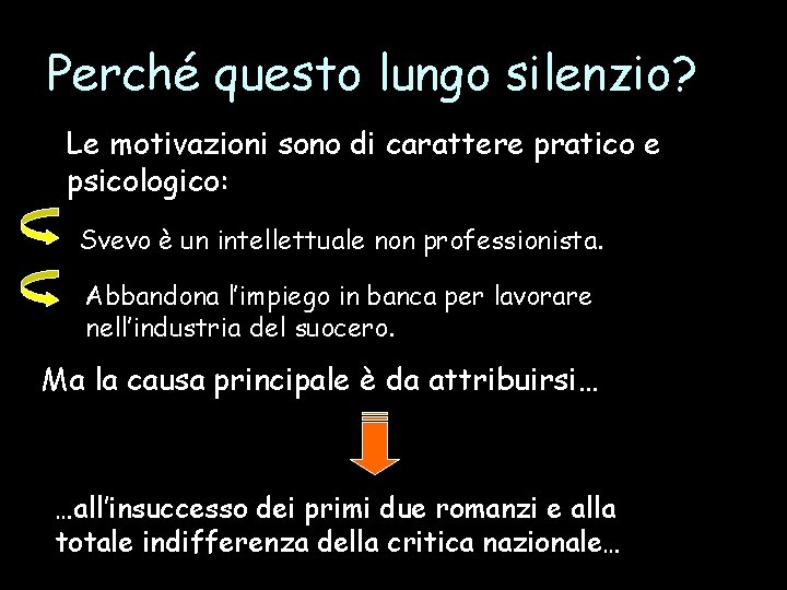 Perché questo lungo silenzio? Le motivazioni sono di carattere pratico e psicologico: Svevo è