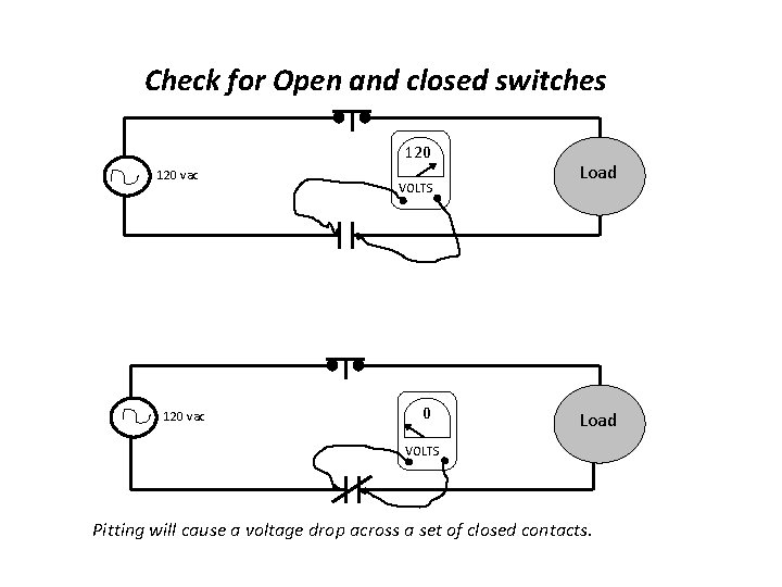 Check for Open and closed switches 120 vac VOLTS 0 Load VOLTS Pitting will
