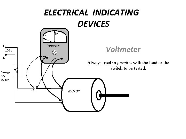 ELECTRICAL INDICATING DEVICES 0 120 Voltmeter H Voltmeter 120 v N Always used in