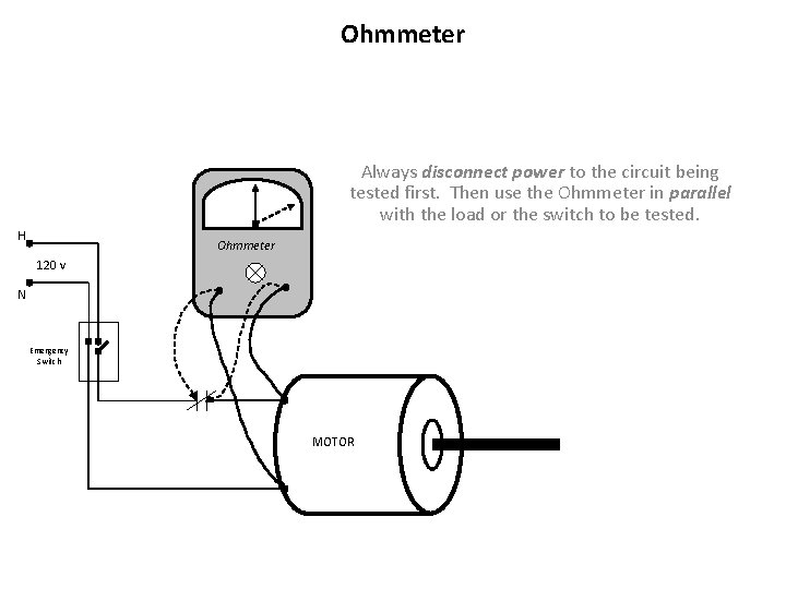 Ohmmeter Always disconnect power to the circuit being tested first. Then use the Ohmmeter