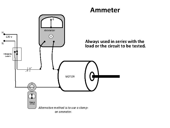 Ammeter 6 Ammeter H 120 v Always used in series with the load or