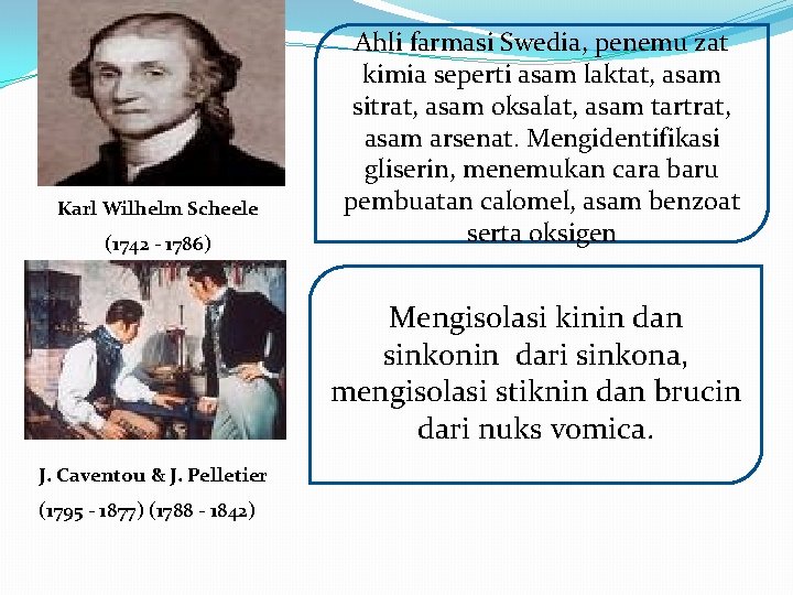 Karl Wilhelm Scheele (1742 - 1786) Ahli farmasi Swedia, penemu zat kimia seperti asam