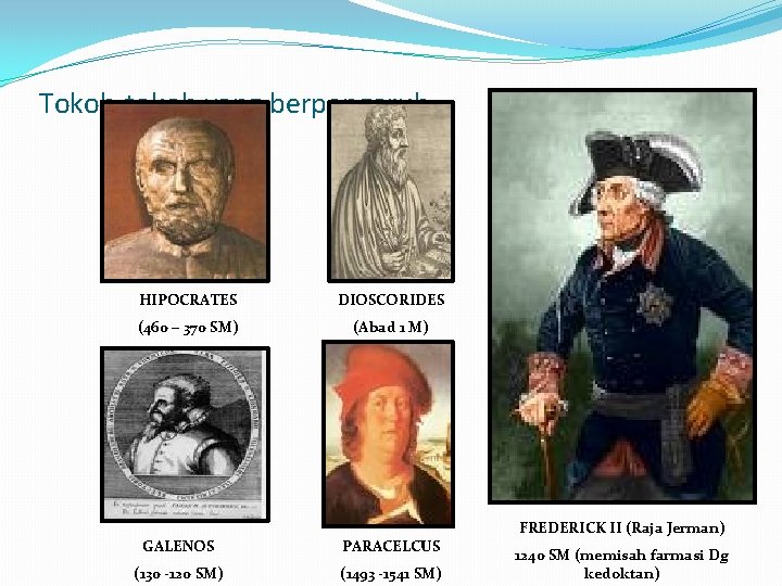 Tokoh-tokoh yang berpengaruh HIPOCRATES DIOSCORIDES (460 – 370 SM) (Abad 1 M) GALENOS PARACELCUS Tokoh-tokoh yang berpengaruh HIPOCRATES DIOSCORIDES (460 – 370 SM) (Abad 1 M) GALENOS PARACELCUS