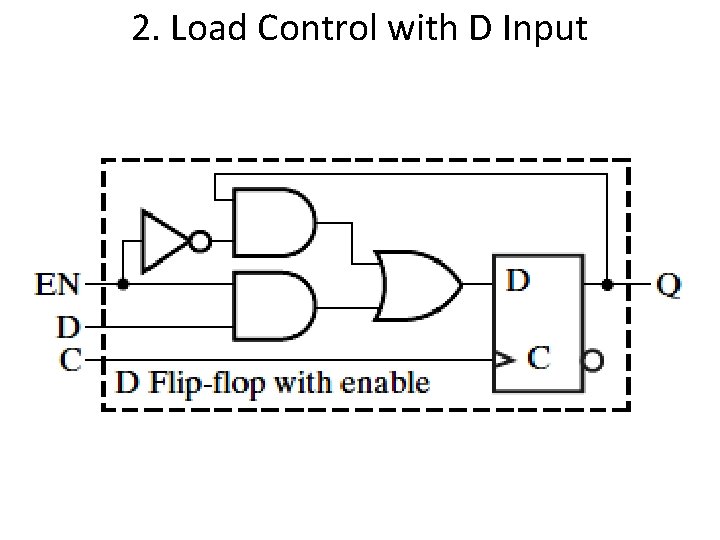 2. Load Control with D Input 