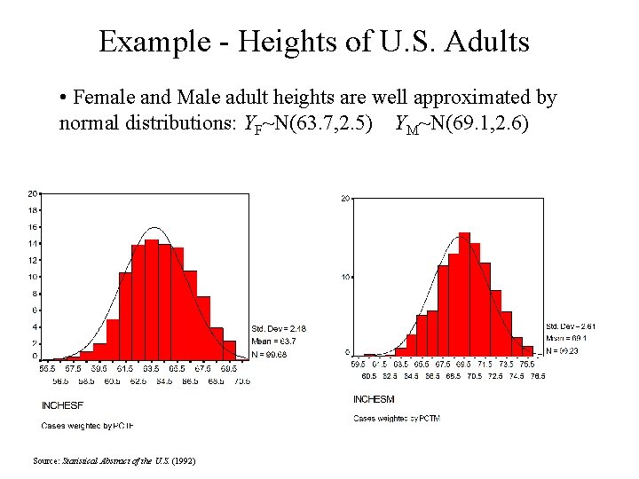 Example - Heights of U. S. Adults • Female and Male adult heights are