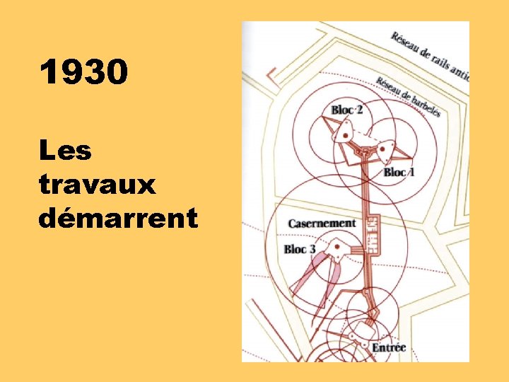 1930 Les travaux démarrent 