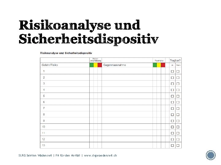 SLRG Sektion Wädenswil | Fit für den Notfall | www. slrgwaedenswil. ch 