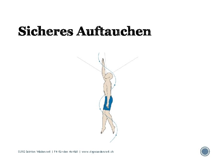 SLRG Sektion Wädenswil | Fit für den Notfall | www. slrgwaedenswil. ch 