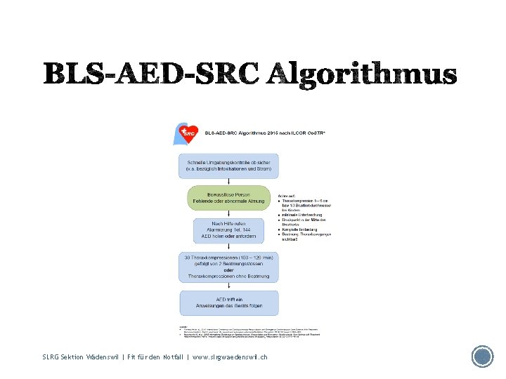 SLRG Sektion Wädenswil | Fit für den Notfall | www. slrgwaedenswil. ch 