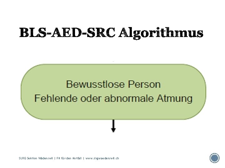 SLRG Sektion Wädenswil | Fit für den Notfall | www. slrgwaedenswil. ch 