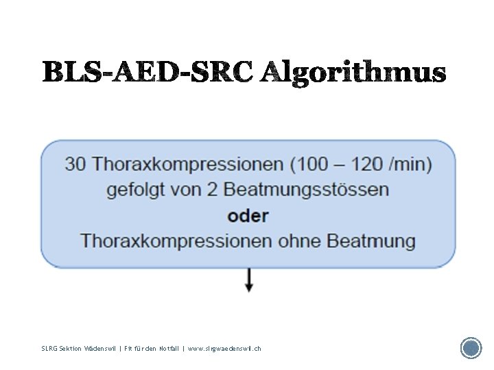 SLRG Sektion Wädenswil | Fit für den Notfall | www. slrgwaedenswil. ch 