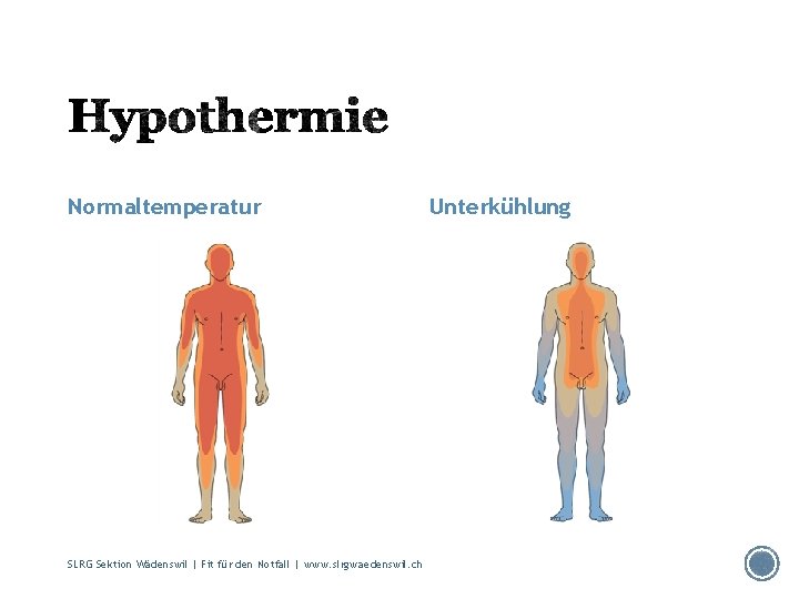 Normaltemperatur SLRG Sektion Wädenswil | Fit für den Notfall | www. slrgwaedenswil. ch Unterkühlung