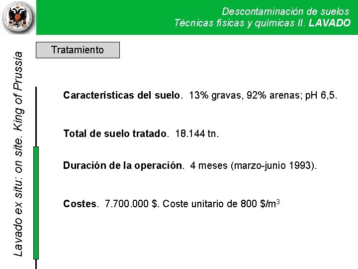 Lavado ex situ: on site. King of Prussia Descontaminación de suelos Técnicas físicas y