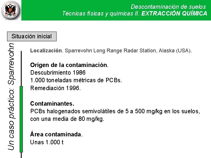 Descontaminación de suelos Técnicas físicas y químicas. Técnicas II. EXTRACCIÓN QUÍMICA físicas y químicas