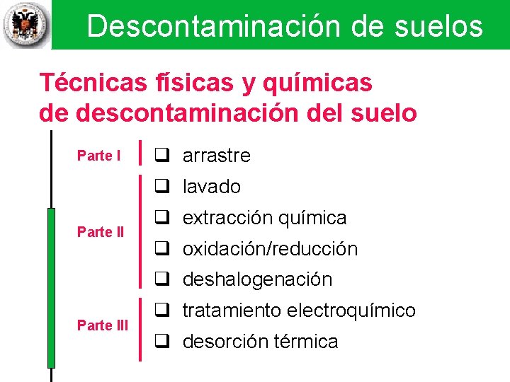 Descontaminación de suelos Técnicas físicas y químicas II Descontaminación de suelos Técnicas físicas y