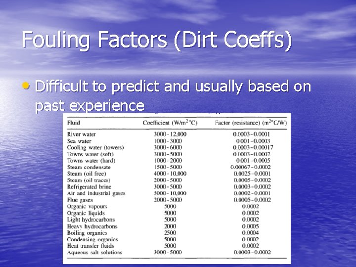 Fouling Factors (Dirt Coeffs) • Difficult to predict and usually based on past experience