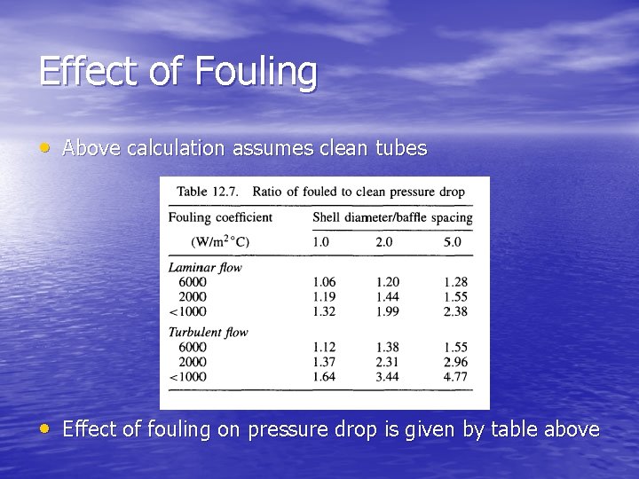 Effect of Fouling • Above calculation assumes clean tubes • Effect of fouling on