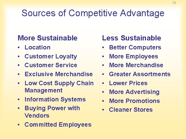 16 Sources of Competitive Advantage More Sustainable Less Sustainable • • • • Location