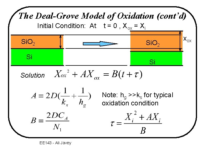 The Deal-Grove Model of Oxidation (cont’d) Initial Condition: At Si. O 2 t =