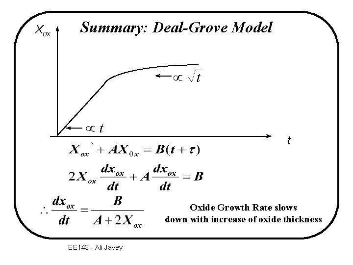 Xox Summary: Deal-Grove Model t Oxide Growth Rate slows down with increase of oxide