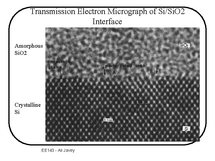 Transmission Electron Micrograph of Si/Si. O 2 Interface Amorphous Si. O 2 Crystalline Si