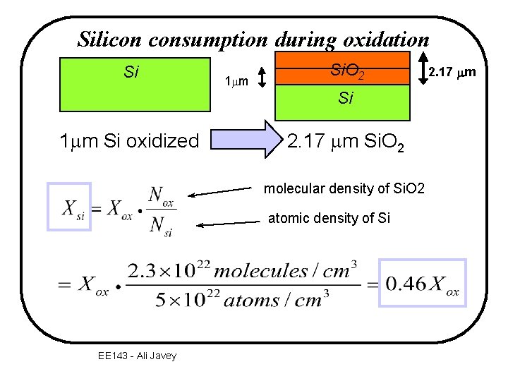 Silicon consumption during oxidation Si 1 mm Si. O 2 Si 1 mm Si
