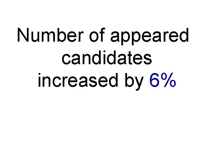 Number of appeared candidates increased by 6% 