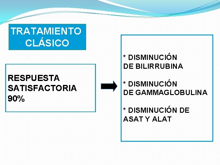 TRATAMIENTO CLÁSICO * DISMINUCIÓN DE BILIRRUBINA RESPUESTA SATISFACTORIA 90% * DISMINUCIÓN DE GAMMAGLOBULINA *
