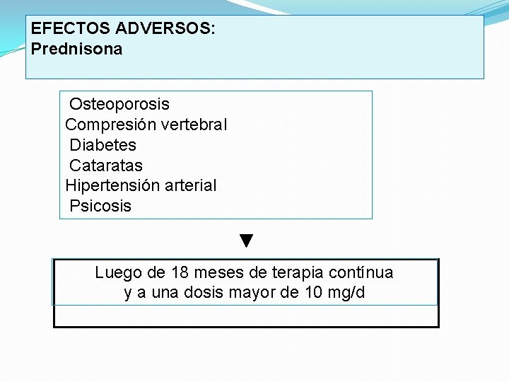 EFECTOS ADVERSOS: Prednisona Osteoporosis Compresión vertebral Diabetes Cataratas Hipertensión arterial Psicosis Luego de 18