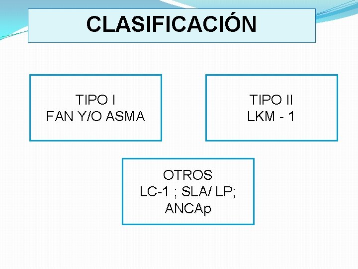 CLASIFICACIÓN TIPO I FAN Y/O ASMA OTROS LC 1 ; SLA/ LP; ANCAp TIPO