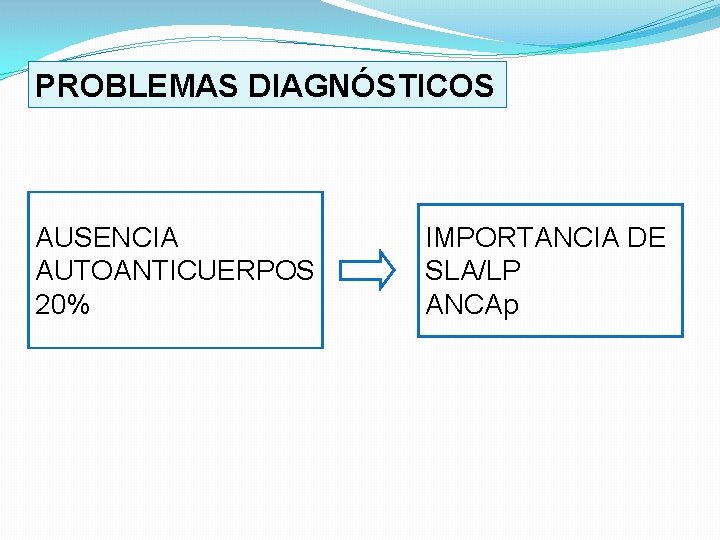 PROBLEMAS DIAGNÓSTICOS AUSENCIA AUTOANTICUERPOS 20% IMPORTANCIA DE SLA/LP ANCAp 