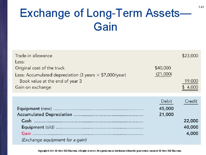 Exchange of Long-Term Assets— Gain Copyright © 2014 Mc. Graw-Hill Education. All rights reserved.