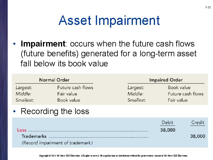 7 -51 Asset Impairment • Impairment: occurs when the future cash flows (future benefits)