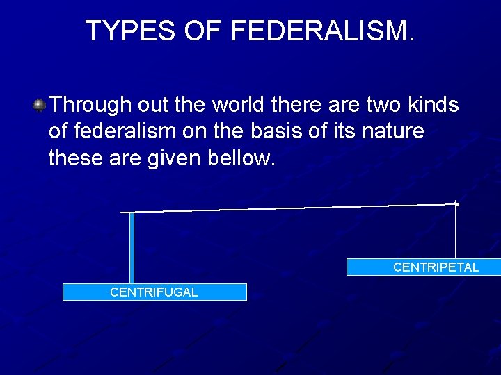 TYPES OF FEDERALISM. Through out the world there are two kinds of federalism on