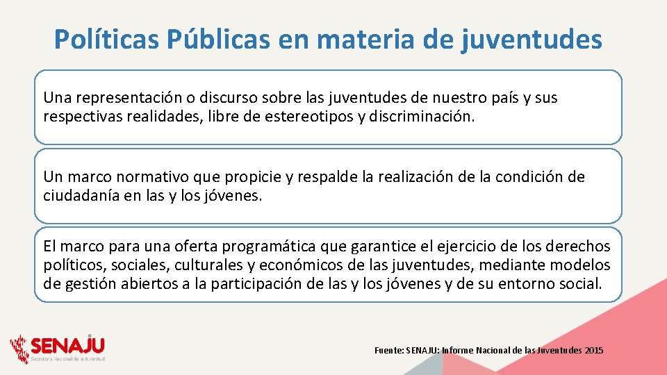 Políticas Públicas en materia de juventudes Una representación o discurso sobre las juventudes de