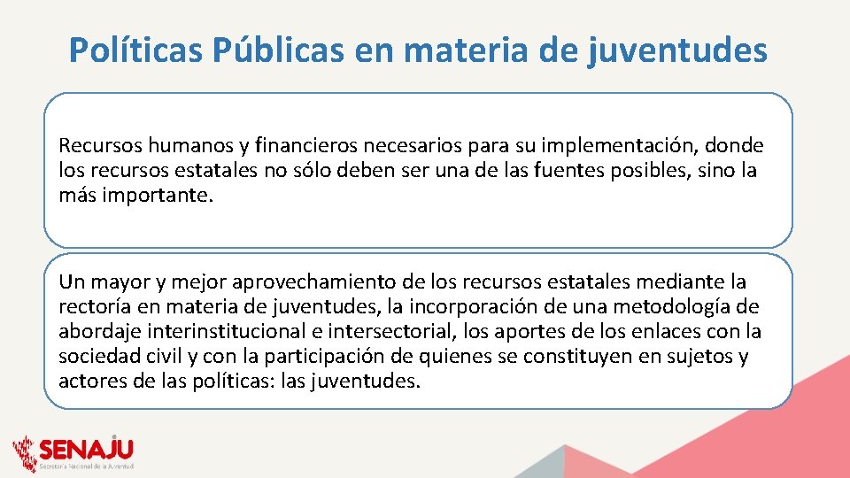 Políticas Públicas en materia de juventudes Recursos humanos y financieros necesarios para su implementación,