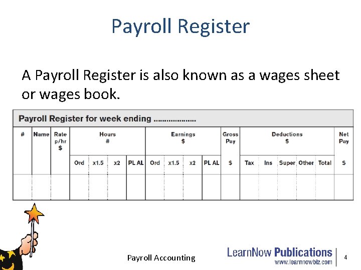 Payroll Register A Payroll Register is also known as a wages sheet or wages