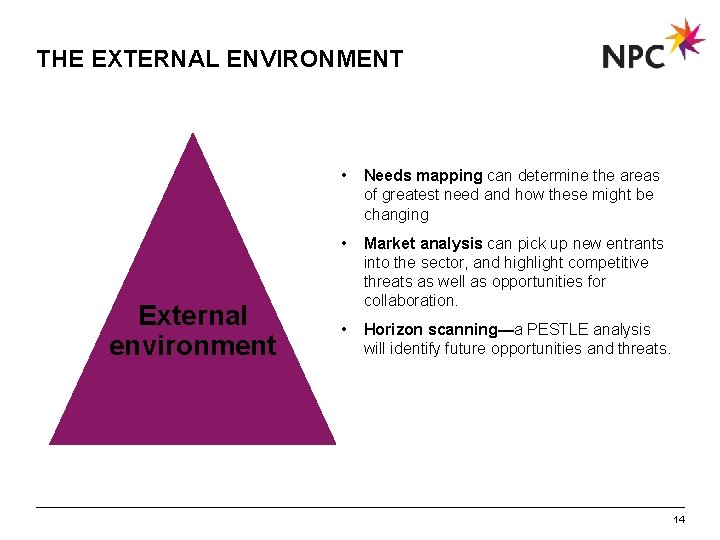 THE EXTERNAL ENVIRONMENT External environment • Needs mapping can determine the areas of greatest