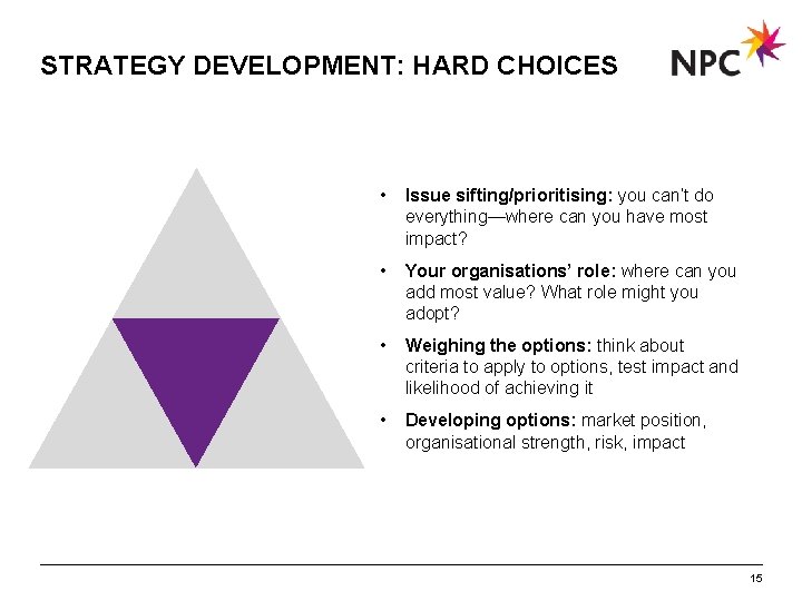 STRATEGY DEVELOPMENT: HARD CHOICES • Issue sifting/prioritising: you can’t do everything—where can you have