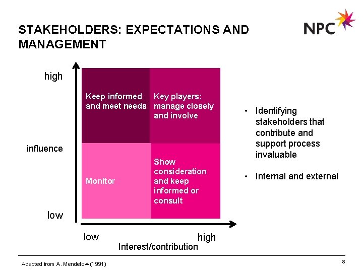 STAKEHOLDERS: EXPECTATIONS AND MANAGEMENT high Keep informed Key players: and meet needs manage closely