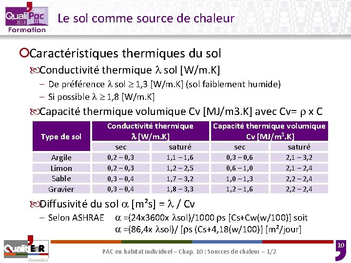 Le sol comme source de chaleur ¡Caractéristiques thermiques du sol Conductivité thermique sol [W/m. Le sol comme source de chaleur ¡Caractéristiques thermiques du sol Conductivité thermique sol [W/m.