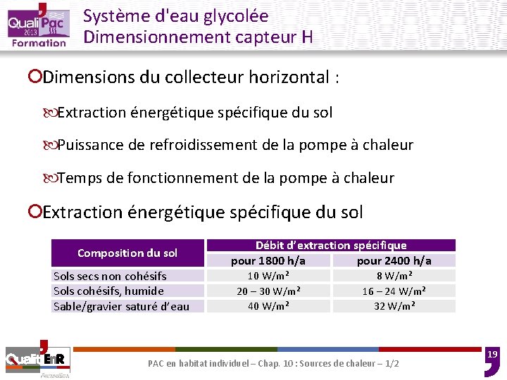 Système d'eau glycolée Dimensionnement capteur H ¡Dimensions du collecteur horizontal : Extraction énergétique spécifique Système d'eau glycolée Dimensionnement capteur H ¡Dimensions du collecteur horizontal : Extraction énergétique spécifique