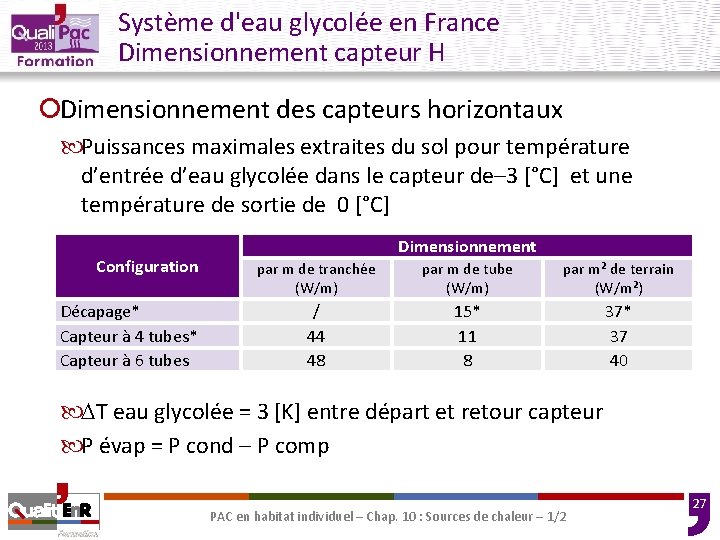 Système d'eau glycolée en France Dimensionnement capteur H ¡Dimensionnement des capteurs horizontaux Puissances maximales Système d'eau glycolée en France Dimensionnement capteur H ¡Dimensionnement des capteurs horizontaux Puissances maximales