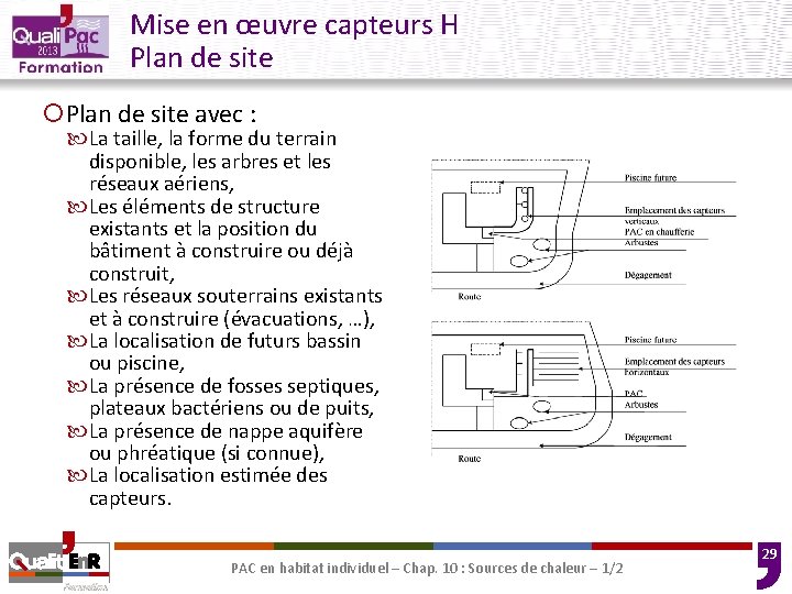 Mise en œuvre capteurs H Plan de site ¡Plan de site avec : La Mise en œuvre capteurs H Plan de site ¡Plan de site avec : La