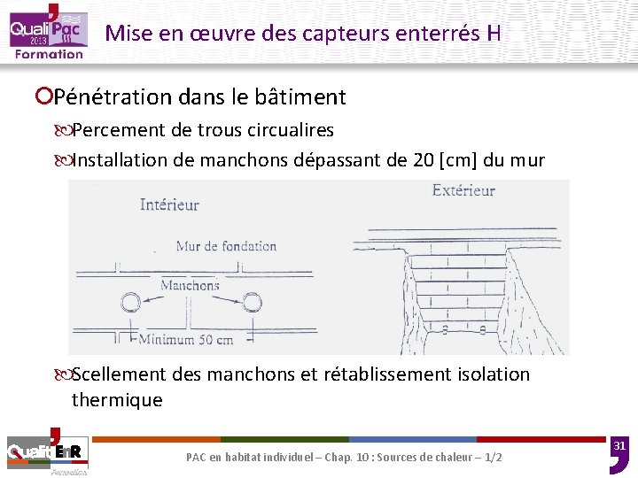 Mise en œuvre des capteurs enterrés H ¡Pénétration dans le bâtiment Percement de trous Mise en œuvre des capteurs enterrés H ¡Pénétration dans le bâtiment Percement de trous