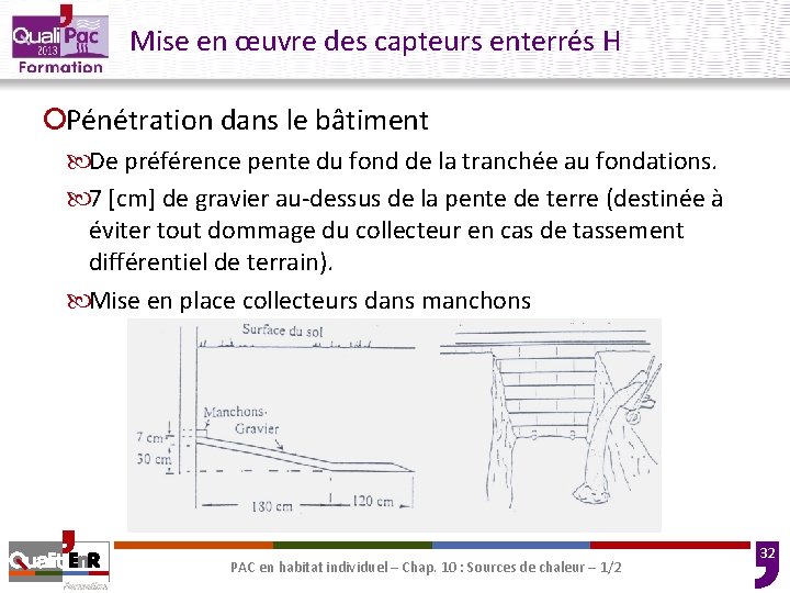 Mise en œuvre des capteurs enterrés H ¡Pénétration dans le bâtiment De préférence pente Mise en œuvre des capteurs enterrés H ¡Pénétration dans le bâtiment De préférence pente
