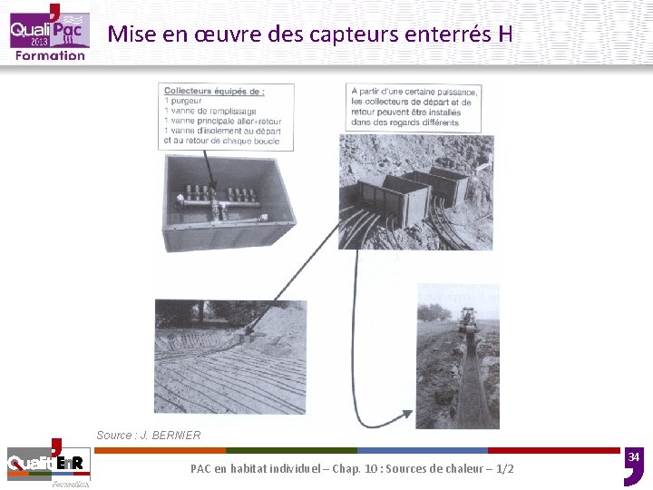 Mise en œuvre des capteurs enterrés H Source : J. BERNIER PAC en habitat Mise en œuvre des capteurs enterrés H Source : J. BERNIER PAC en habitat