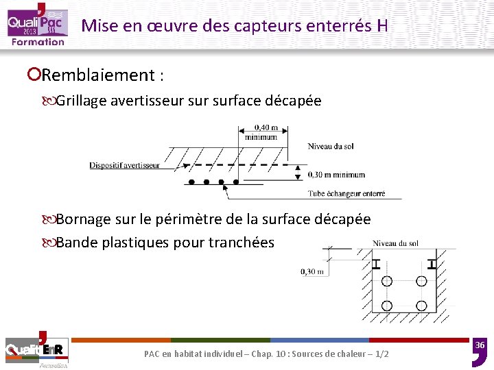 Mise en œuvre des capteurs enterrés H ¡Remblaiement : Grillage avertisseur surface décapée Bornage Mise en œuvre des capteurs enterrés H ¡Remblaiement : Grillage avertisseur surface décapée Bornage