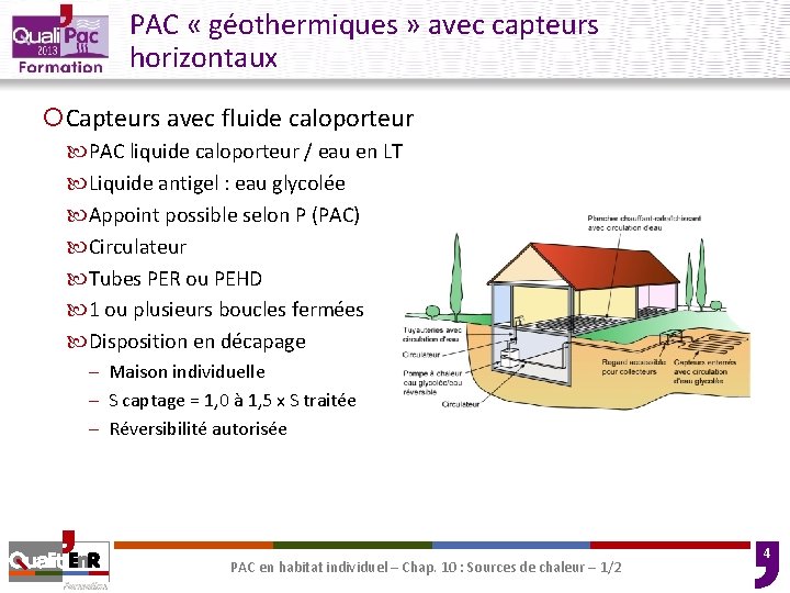 PAC « géothermiques » avec capteurs horizontaux ¡Capteurs avec fluide caloporteur PAC liquide caloporteur PAC « géothermiques » avec capteurs horizontaux ¡Capteurs avec fluide caloporteur PAC liquide caloporteur